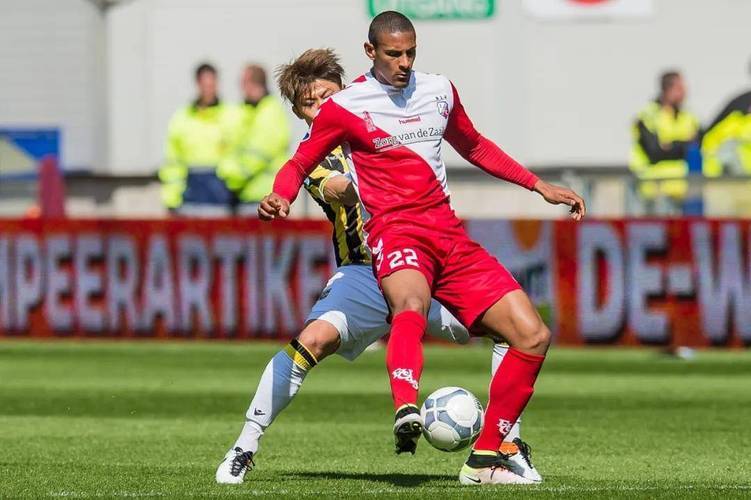 高质量回归 高质量回归